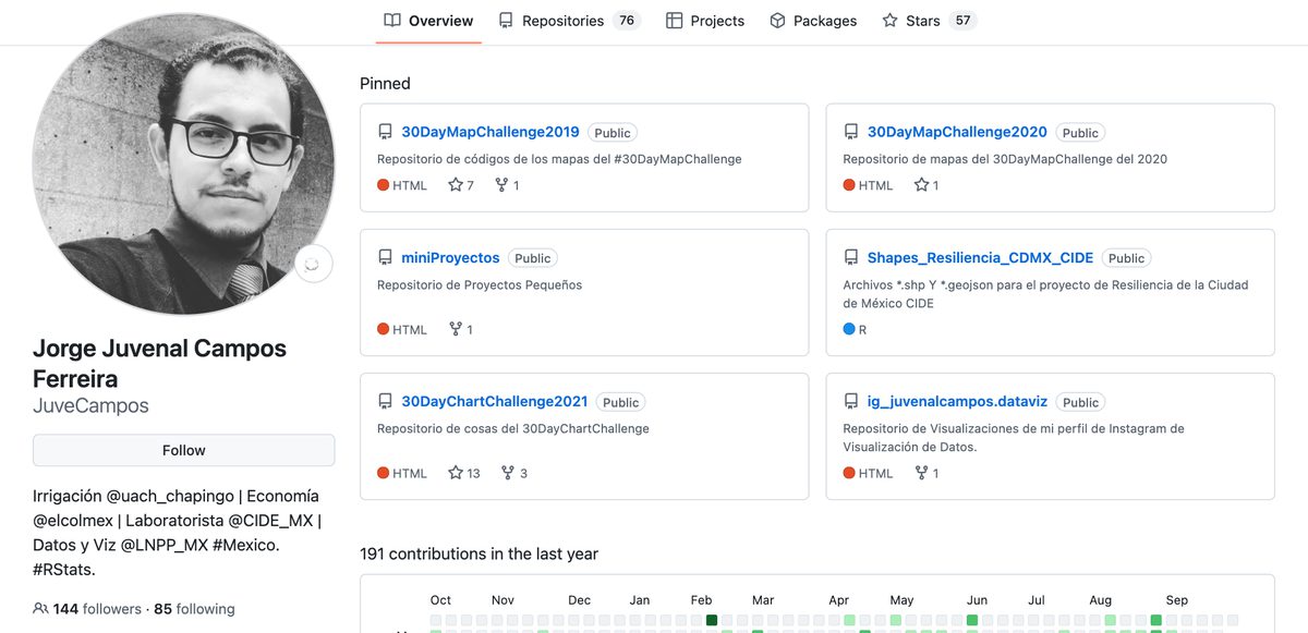 Perfil de GitHub de Juvenal Campos